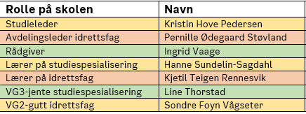 Lambert svarer 24.februar 2022.png